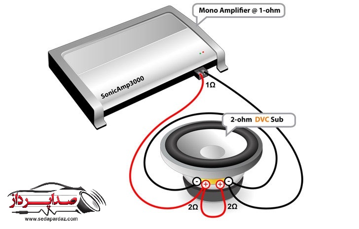 1_sub_DVC_2_ohm_mono_variation2