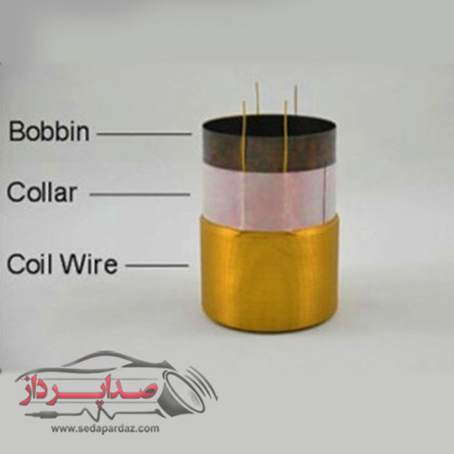 اهم بندی ساب ووفر، فرق ساب 1 کویل و 2 کویل، نصب با آمپلی 11 Single coil subwoofer 1