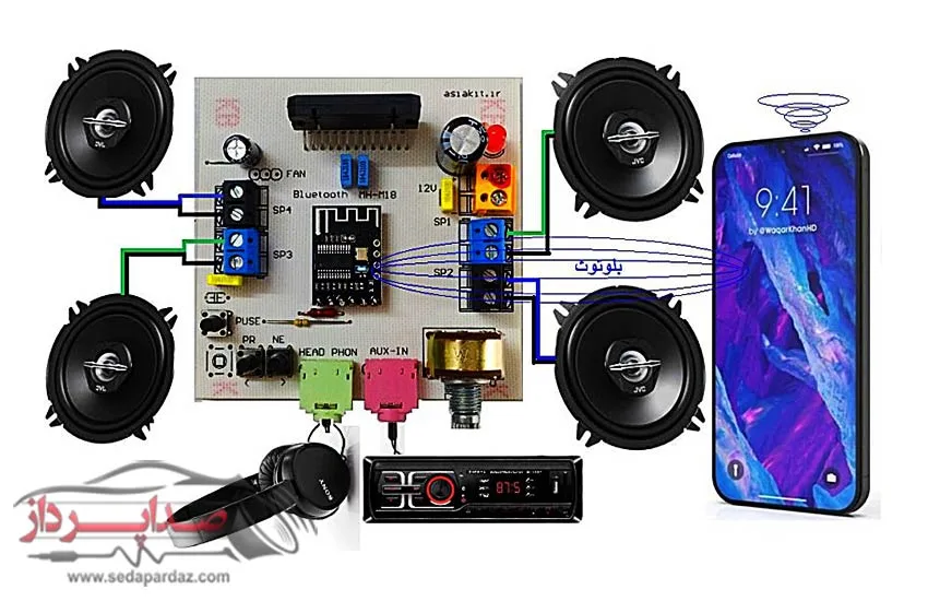 Review of 7 common car amplifier problems