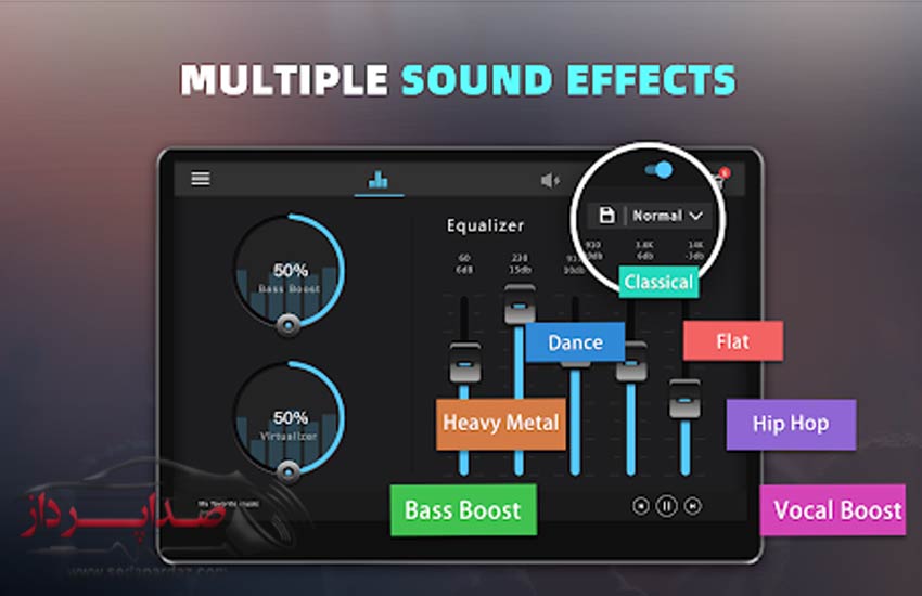 0 تا 100 آموزش تنظیم ساب ووفر، تنظیم فاز ساب با روشی آسان 12 Subsonic Filter