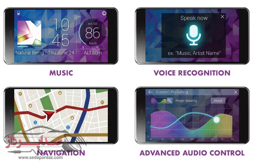 What is PIONEER SYNC software