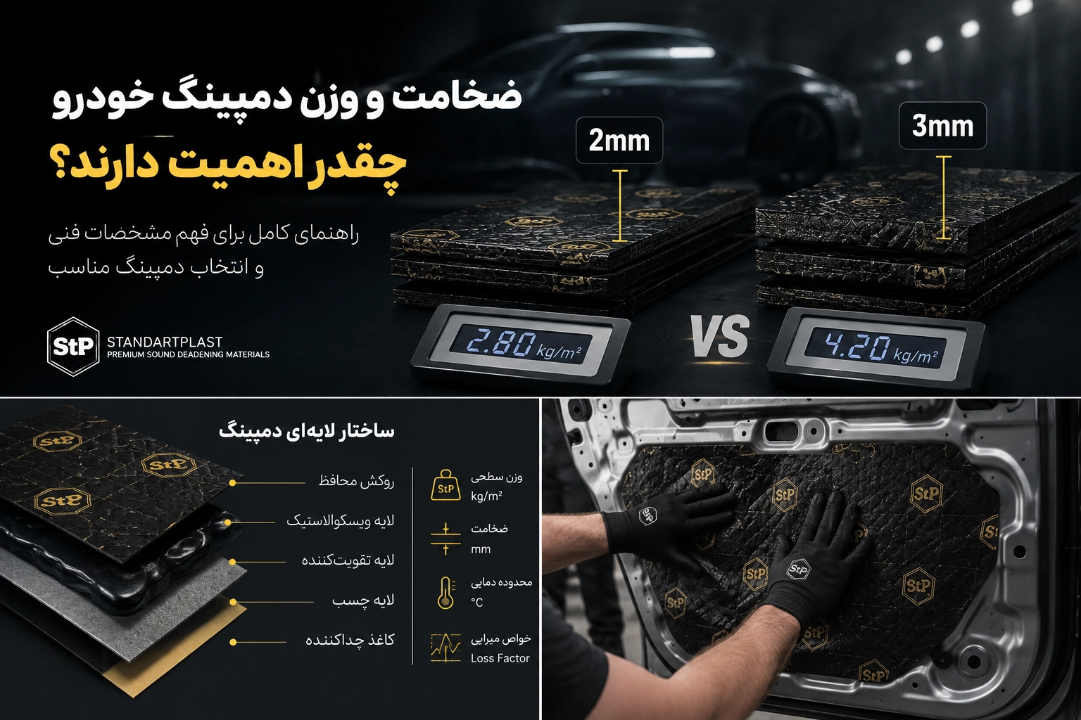 صداپرداز 76 ضخامت و وزن دمپینگ خودرو چقدر اهمیت دارد؟