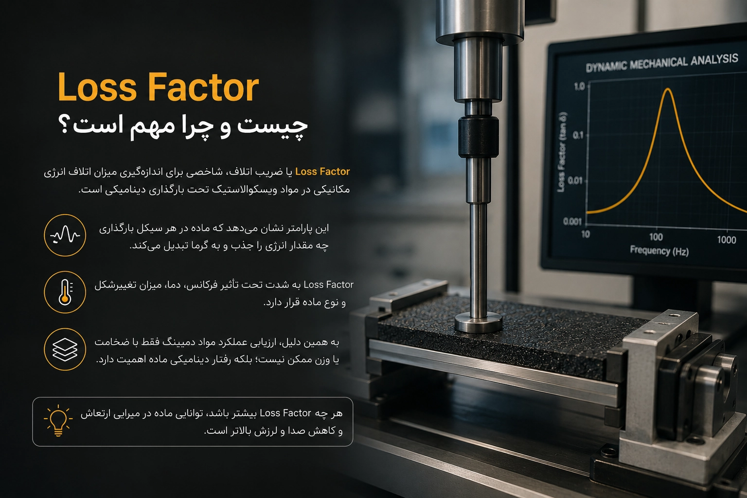 ضخامت دمپینگ در خودرو مهم تر است یا وزن؟ 3 loss factor یا ضریب اتلاف چیست؟