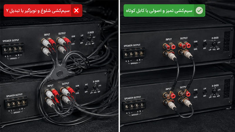 output در امپلی فایر چیست؟ 6 سیم کشی سیستم صوتی