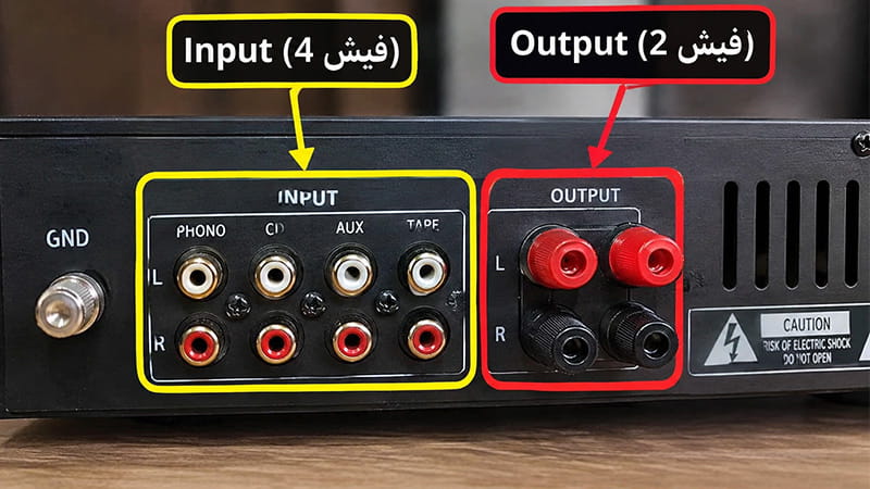 فیش اینپوت و اوت پوت