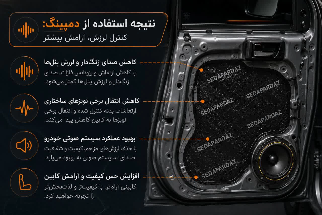 مهم‌ترین نتایج استفاده از دمپینگ