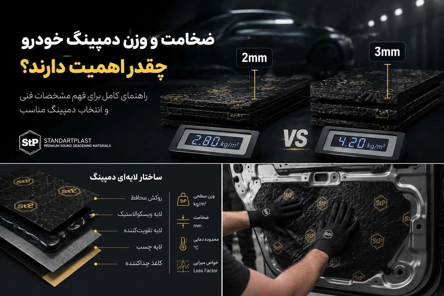 ضخامت و وزن دمپینگ خودرو
